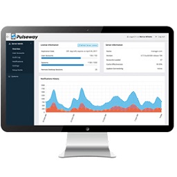 Pulseway Manager